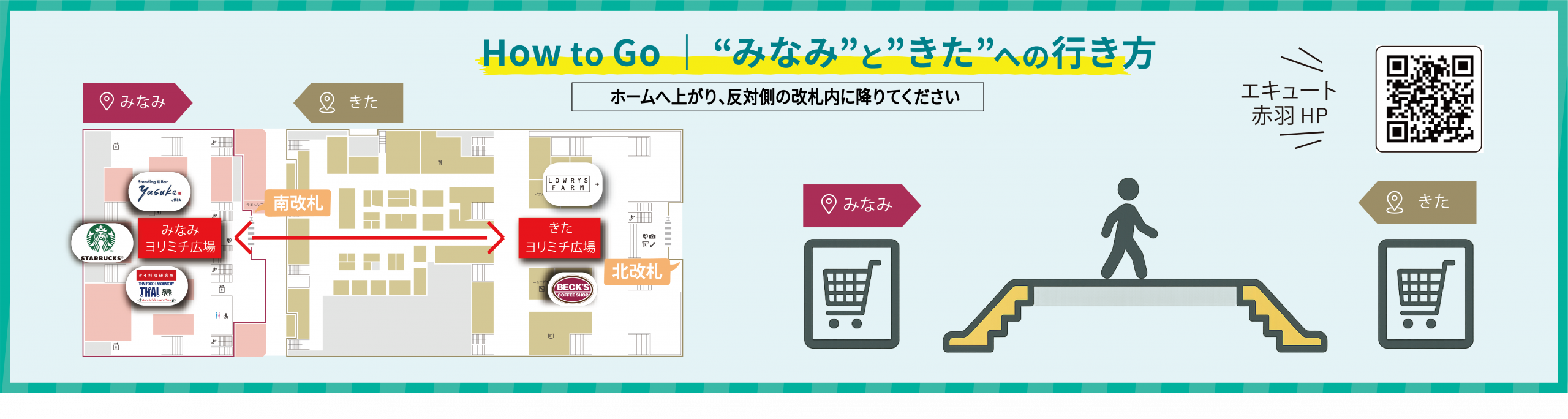 インフォメーション